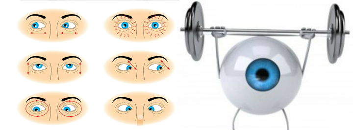 best eye strain exercises