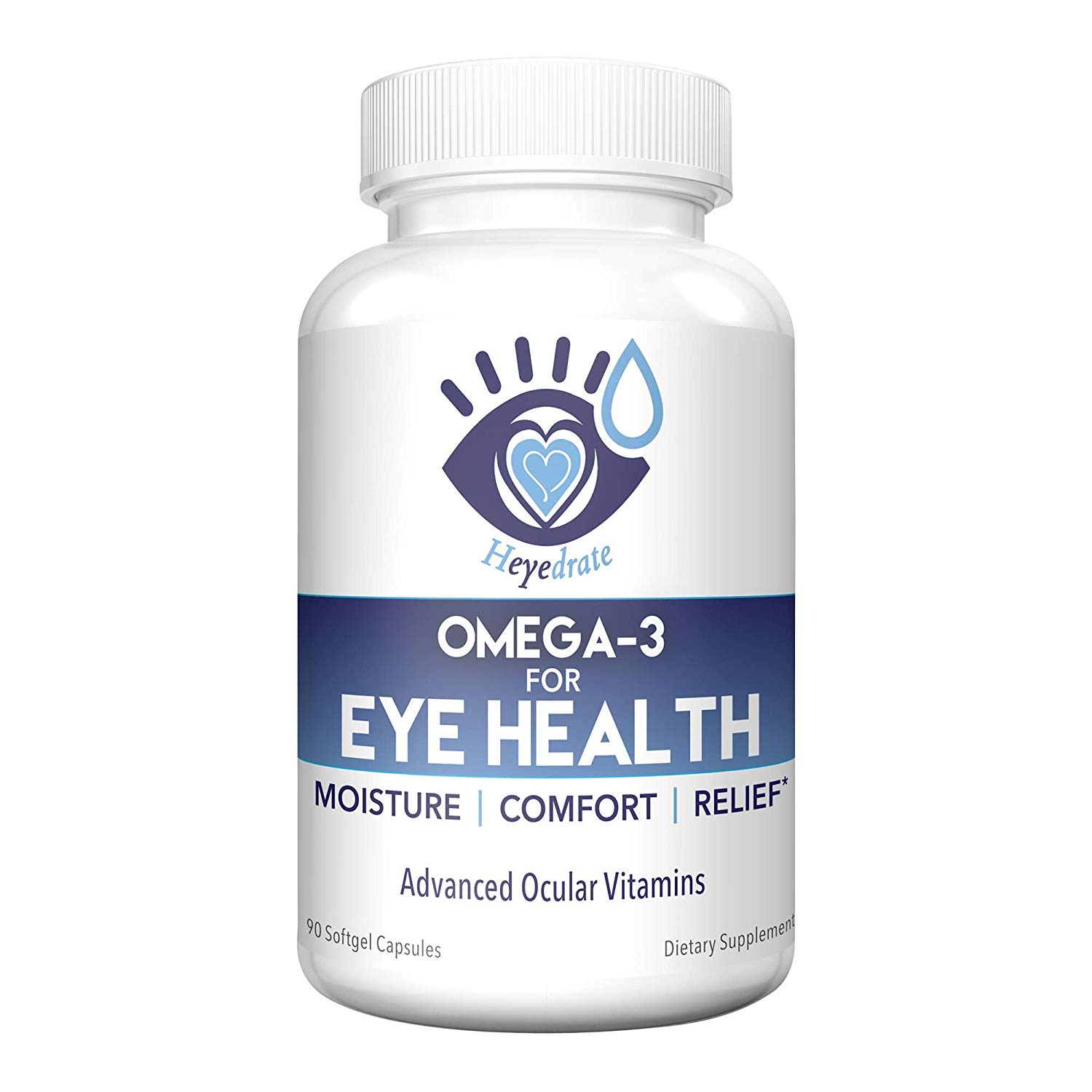 Eye Health